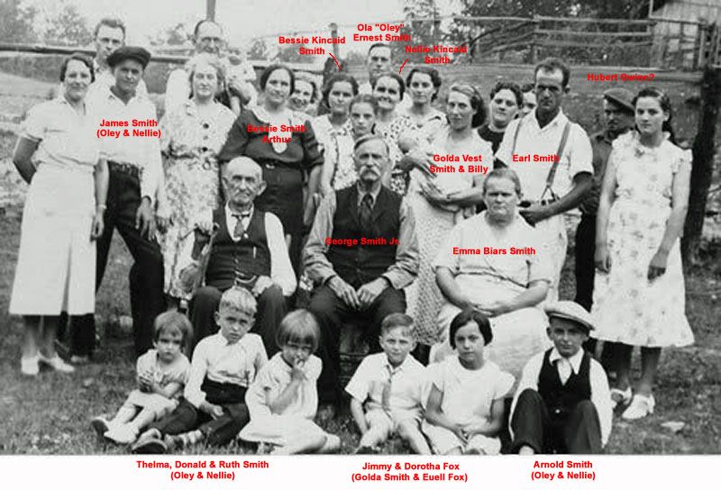 george smith family