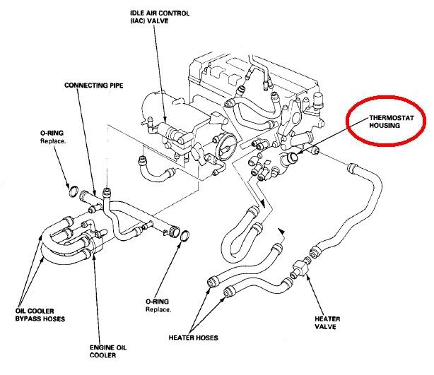 MAP sensor & TPS sensor location? Team Integra Forums Team Integra