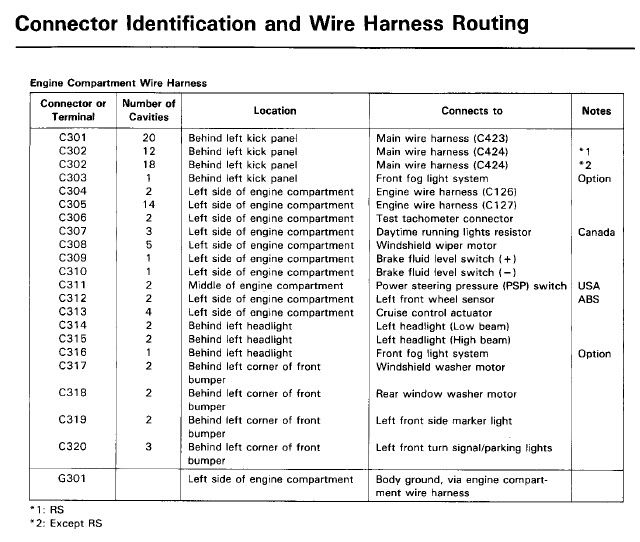 turn signal wiring...anyone know how?? - Team Integra Forums - Team Integra