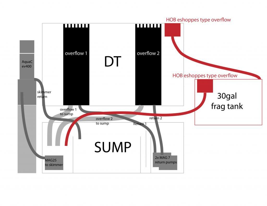 reefcaveschematic-01_zpsee7e0dc4.jpg