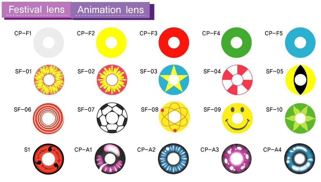 Animation Lens