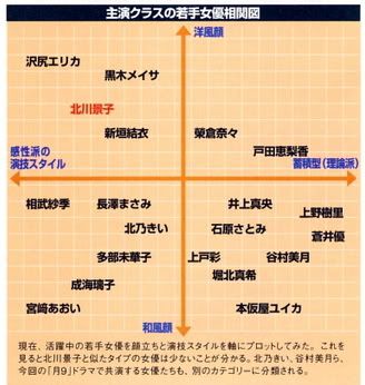 点击在新窗口中查看该图片