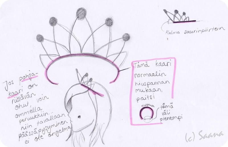 diy-tiara-alumiinilankasta-cosplay