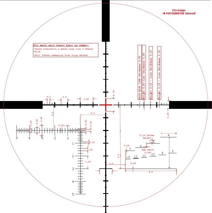 MSRReticlePDFDimensions25X.jpg