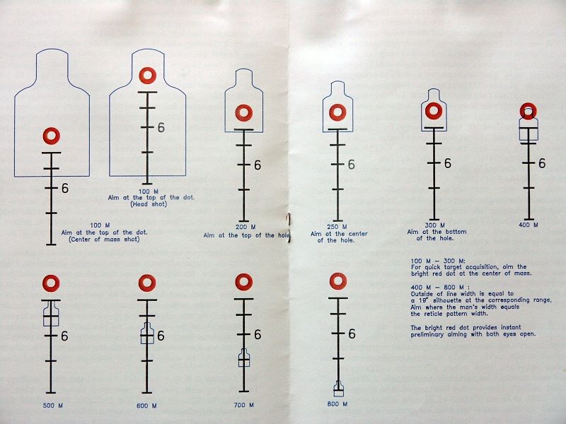 TA11DonutReticleUseAL8x6.jpg