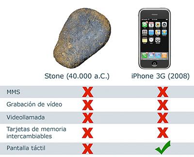piedra-vs-iphone.jpg