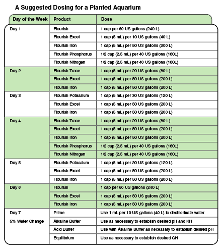 calculator for volume conversions with additional tables and formulas ...