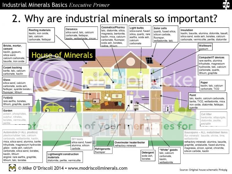  photo Nov2014MikeODriscoll-IndustrialMineralBasics-ExecutivePrimer_13.jpg