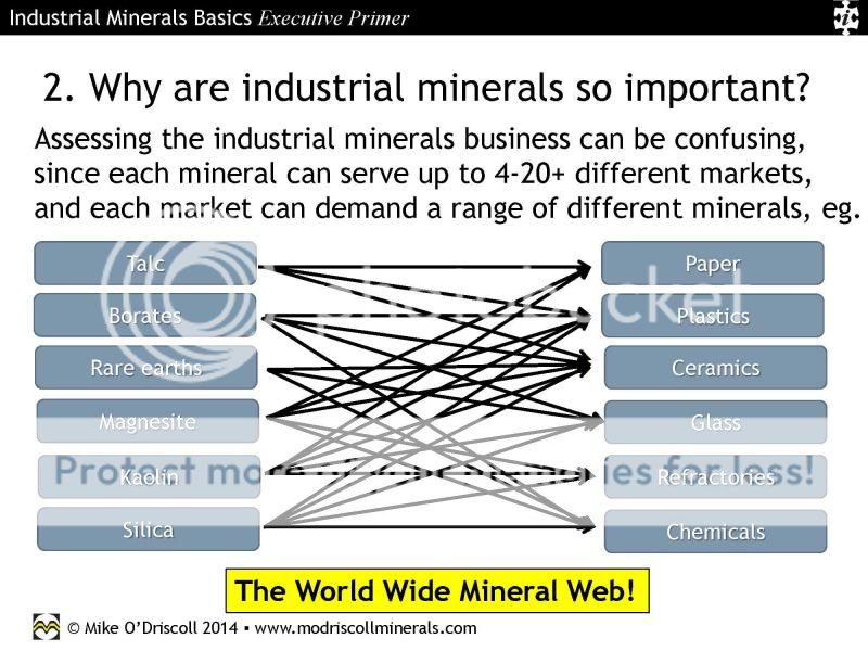  photo Nov2014MikeODriscoll-IndustrialMineralBasics-ExecutivePrimer_15.jpg