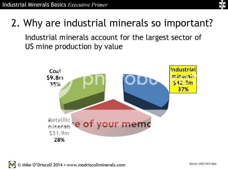  photo Nov2014MikeODriscoll-IndustrialMineralBasics-ExecutivePrimer_17.jpg