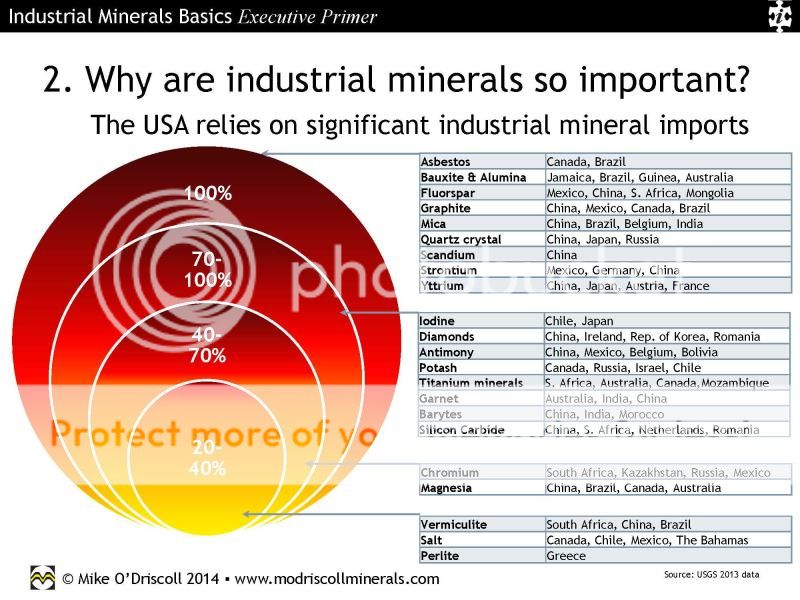  photo Nov2014MikeODriscoll-IndustrialMineralBasics-ExecutivePrimer_18.jpg