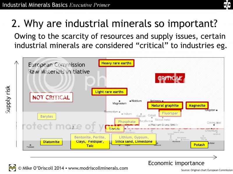  photo Nov2014MikeODriscoll-IndustrialMineralBasics-ExecutivePrimer_20.jpg