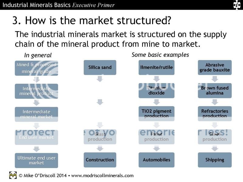  photo Nov2014MikeODriscoll-IndustrialMineralBasics-ExecutivePrimer_21.jpg