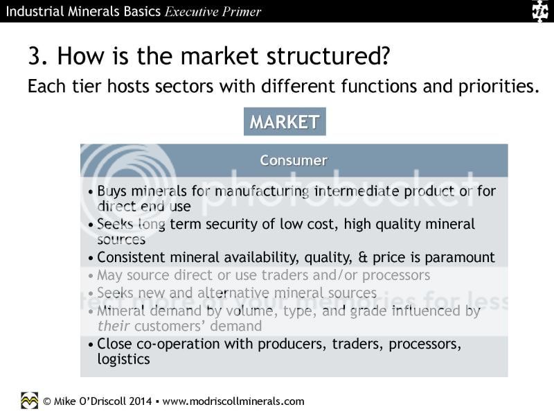  photo Nov2014MikeODriscoll-IndustrialMineralBasics-ExecutivePrimer_26.jpg