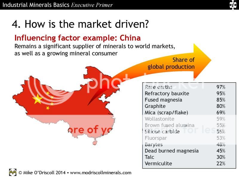  photo Nov2014MikeODriscoll-IndustrialMineralBasics-ExecutivePrimer_31.jpg