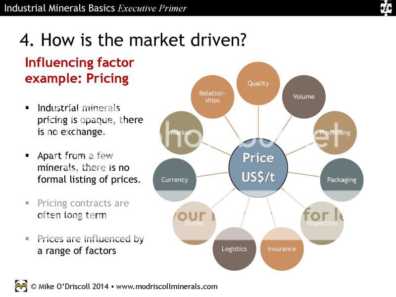  photo Nov2014MikeODriscoll-IndustrialMineralBasics-ExecutivePrimer_32.jpg