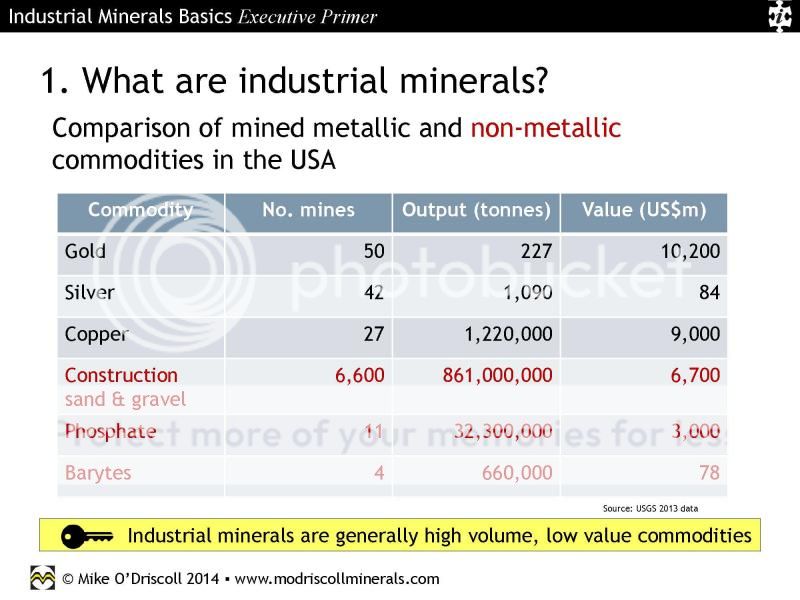  photo Nov2014MikeODriscoll-IndustrialMineralBasics-ExecutivePrimer_7.jpg