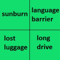 Vacation-mini2-inconveniences photo Vacation-mini2-inconveniences.png_zpsteeqtwrm.jpeg