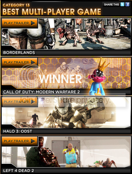 C13-BESTMULTI-PLAYERGAME.png