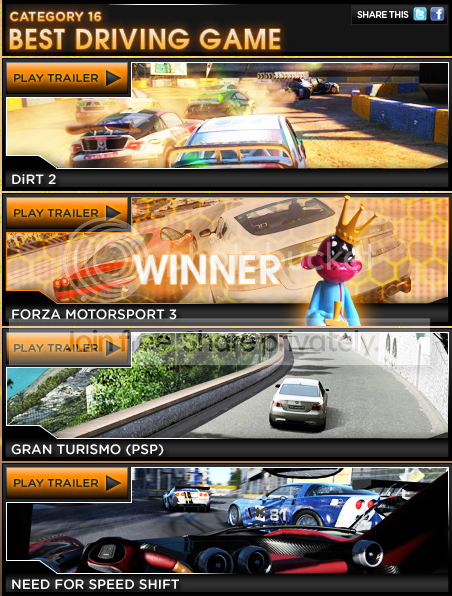 C16-BESTDRIVINGGAME.png