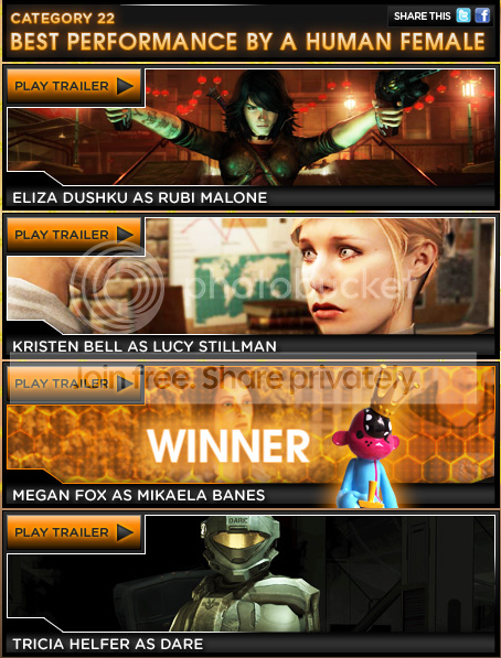 C22-BESTPERFORMANCEBYAHUMANFEMALE.png