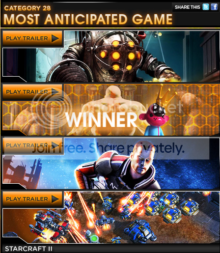 C28-MOSTANTICIPATEDGAME.png