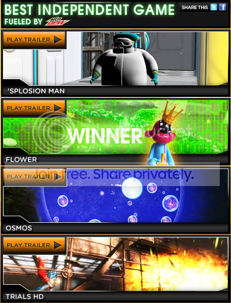 C3-BESTINDEPENDENTGAME.png