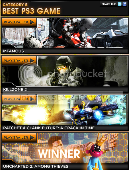 C5-BESTPS3GAME.png