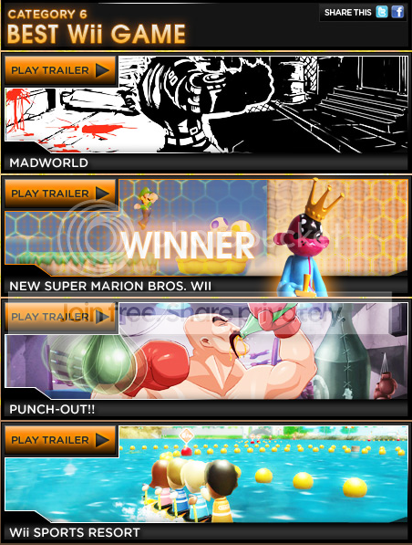 C6-BESTWIIGAME.png