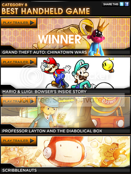 C8-BESTHANDHELDGAME.png