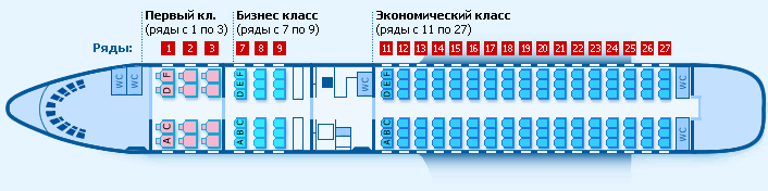 Самолет смартавиа фото расположение мест